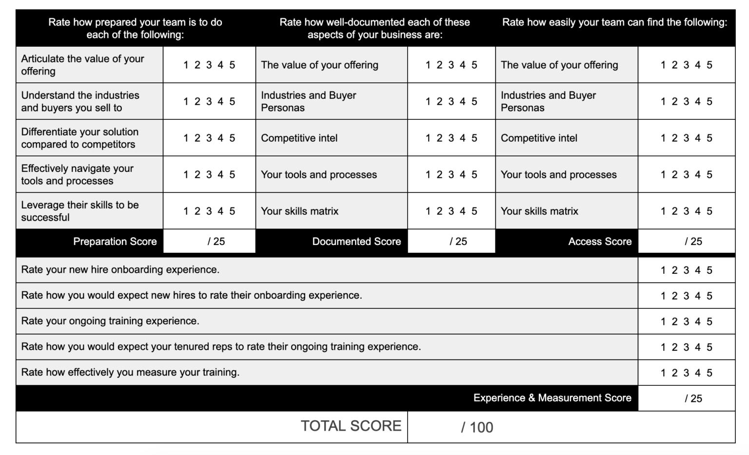 Skill-matrix-questionairre.png