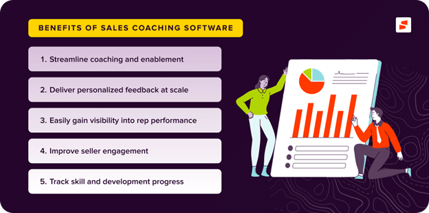 benefits-of-sales-coaching-software