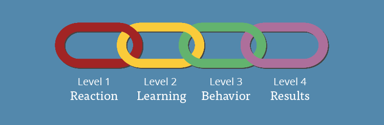 kirkpatrick-model-02.png