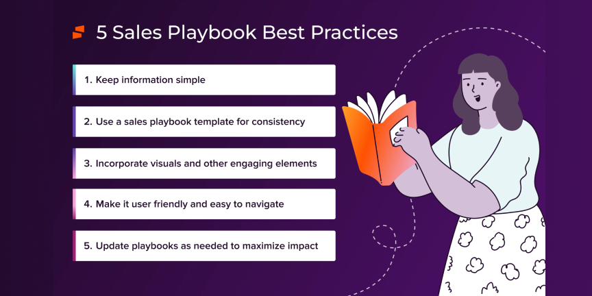 sales-playbook-best-practices-864x432
