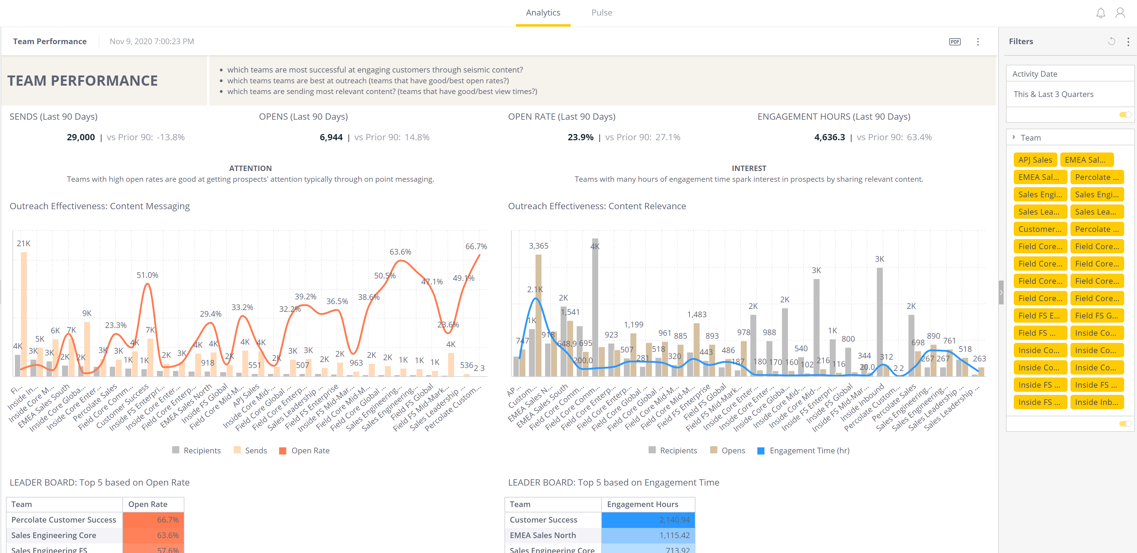 Team-Performance-product-screenshot-(1).png