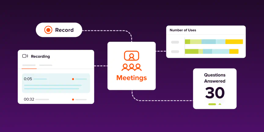 resource-tile-products-meetings-blog
